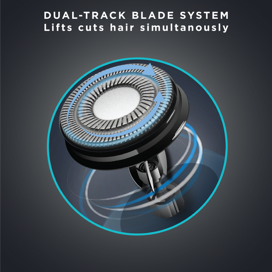 DOUBLE BLADE SHAVER HEAD SYSTEM