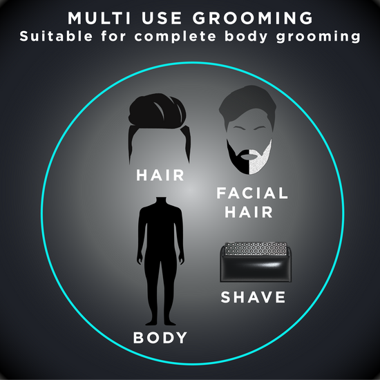 MULTI USE GROOMING